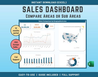 Panel geográfico de datos de ventas: Plantilla de Excel (Descarga inmediata)