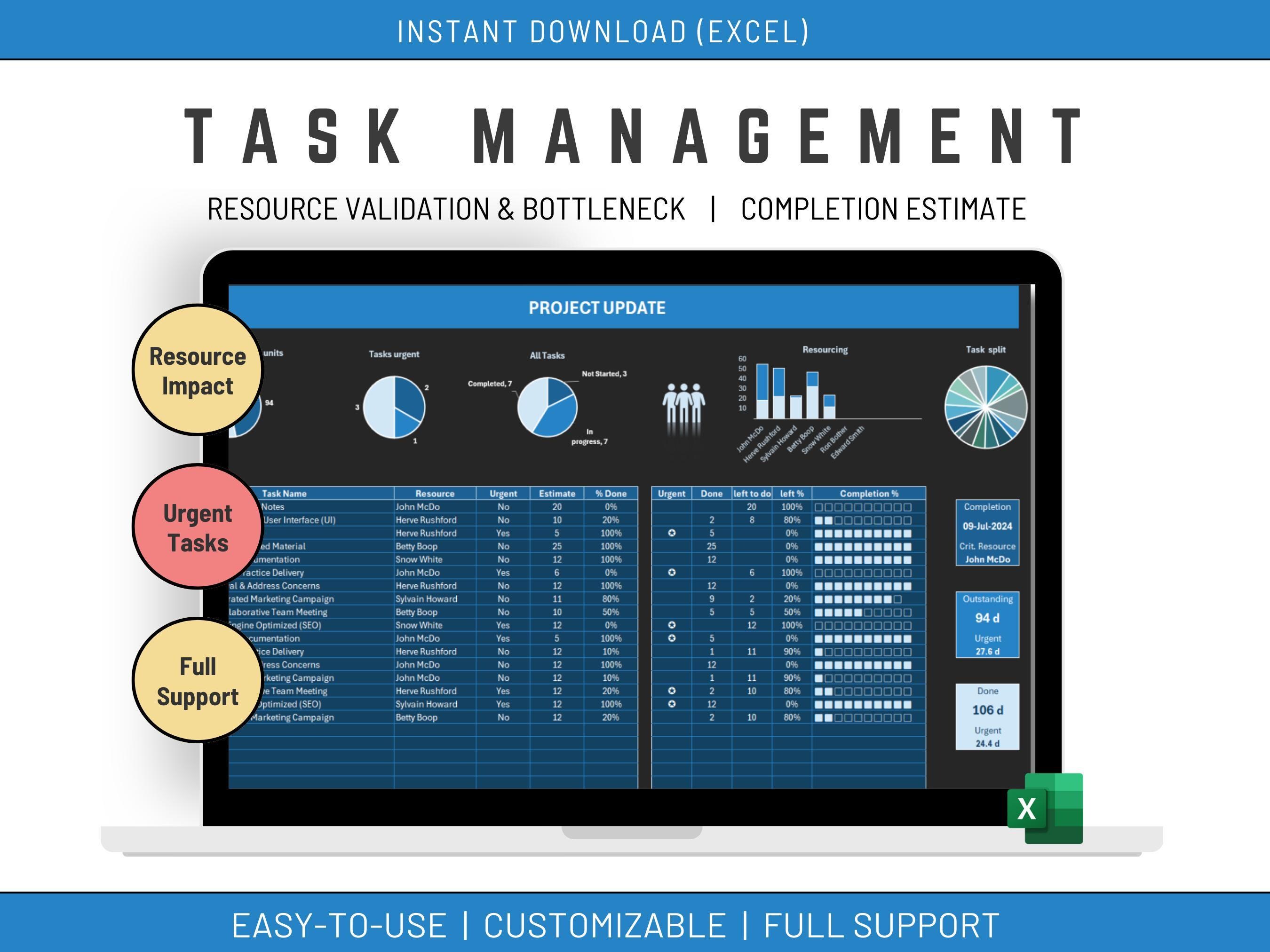 Excel Task List Template: Project Management Dashboard (digital Product ...
