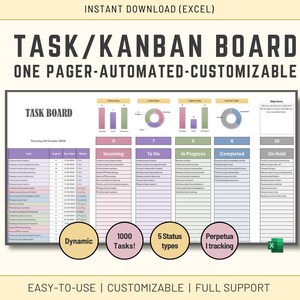 Può includere: Un modello digitale di bacheca attività/Kanban per Excel, con un layout chiaro per attività, stato e obiettivi. Il design include colonne con codice colore e indicatori di avanzamento circolari. Il testo include "TASK/KANBAN BOARD" e "EASY-TO-USE".