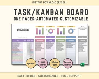 Plantilla de Excel para tablero de tareas Kanban, rastreador personalizable (descarga digital)