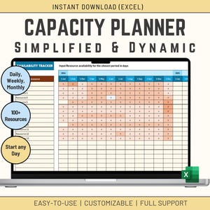 以下が含まれることがあります： 「CAPACITY PLANNER SIMPLIFIED & DYNAMIC」のテキストが表示された、容量プランナーのスプレッドシートが映るノートパソコンの画面。スプレッドシートにはカレンダーグリッドが含まれており、「Daily, Weekly, Monthly」、「100+ Resources」、「Start any Day」の文字も表示されています。