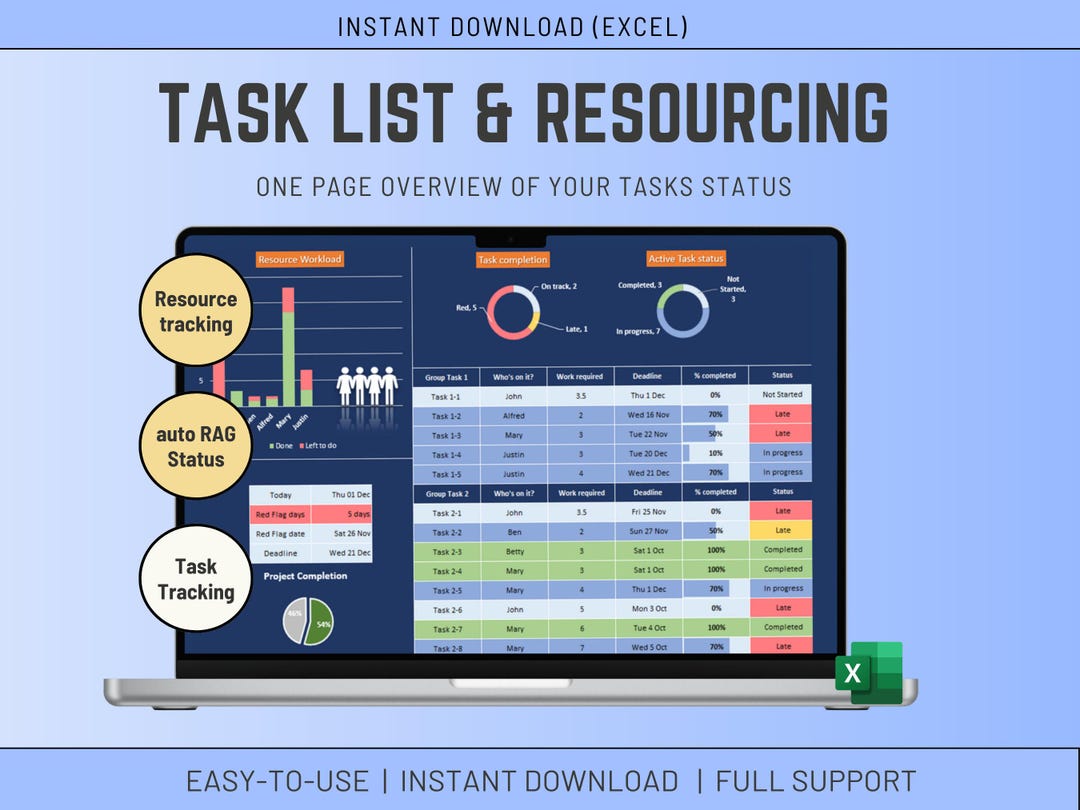 Excel Task Tracking Dashboard: Project Management Template - Etsy