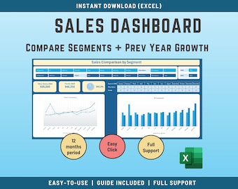 Panel de datos de ventas de Excel: Comparación de segmentos anuales, descarga instantánea