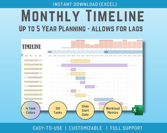 Plantilla de Gantt de cronograma mensual de Excel: Programación y planificación de proyectos (Descarga instantánea)