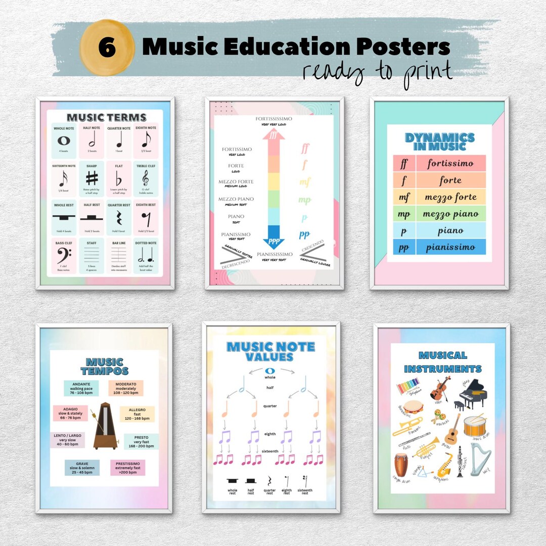 Music Education Posters, Music Theory Classroom Decor (digital Download ...