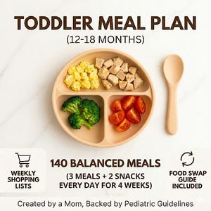 Op de afbeelding: Een beige verdeelde bord met roerei, in blokjes gesneden kip, broccoliroosjes en gehalveerde kerstomaatjes. Een beige lepel ligt naast het bord. Tekst luidt "TODDLER MEAL PLAN (12-18 MONTHS)" en "140 BALANCED MEALS".