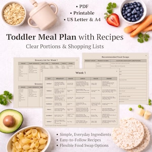 Può includere: Un piano alimentare per bambini piccoli con ricette, porzioni chiare e liste della spesa. Il PDF stampabile include una lista della spesa per la settimana 1 e scambi alimentari consigliati. L'immagine include anche mirtilli, carote e altri alimenti.