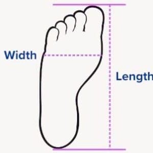 May include: A black outline of a foot with the words "Width" and "Length" labeled. Dotted lines and solid purple lines indicate how to measure the foot's width and length. The image is on a light background.