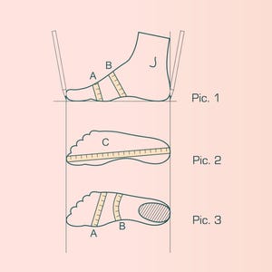 May include: Diagram illustrating how to measure a foot for shoe sizing. The image shows three different views of a foot with rulers and labeled points A, B, and C. The text "Pic. 1", "Pic. 2", and "Pic. 3" are also included.