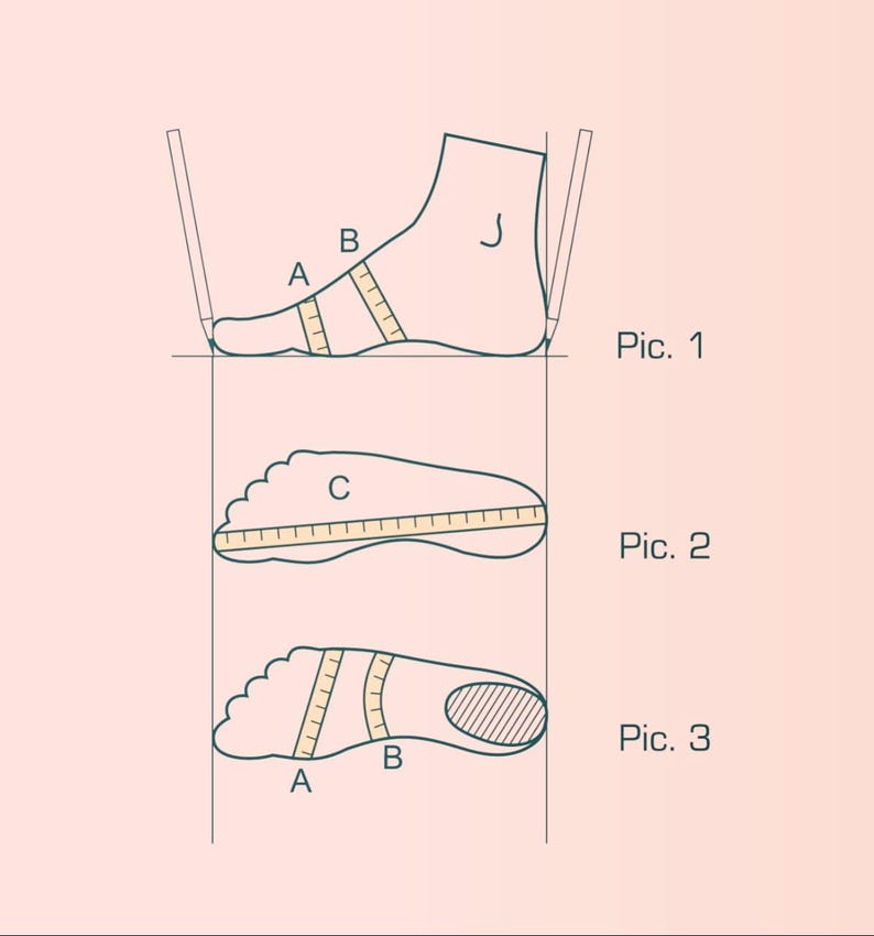 May include: Diagram showing how to measure a foot for shoe sizing. The image features three views of a foot with rulers and pencils, labeled Pic. 1, Pic. 2, and Pic. 3. The letters A, B, C, and J are also labeled on the image.