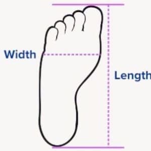 May include: A black outline of a foot with the words "Width" and "Length" labeled. Dotted lines and solid purple lines indicate how to measure the foot's width and length. The image is on a light background.