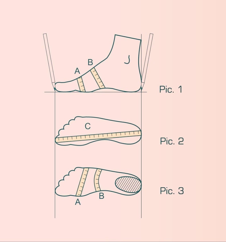 Op de afbeelding: Diagram met uitleg over het meten van een voet voor schoenmaten. De afbeelding toont drie verschillende aanzichten van een voet met linialen en de letters A, B en C. De tekst "Pic. 1", "Pic. 2" en "Pic. 3" zijn ook opgenomen.