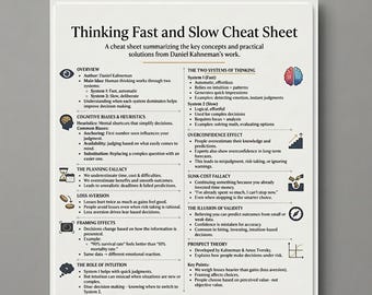 Thinking Fast and Slow Cheat Sheet, Cognitive Bias Guide, Critical Thinking Tool