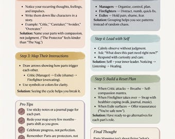 IFS Parts Mapping Cheat Sheet, Trauma Healing and Self-Awareness (PDF)