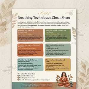 Könnte beinhalten: Ein Spickzettel mit dem Titel "Atemtechniken" mit Anweisungen für verschiedene Atemübungen zur Bewältigung von Angst, Stress und Konzentration. Enthält Illustrationen und Text zur Anwendung der Techniken.