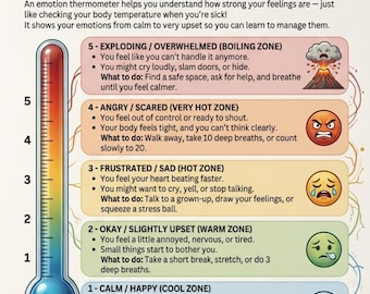 Emotion Thermometer for Kids, SEL Emotional Regulation Printable, Calm Down Tool