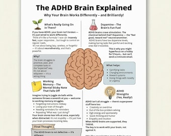 ADHD Brain Explained Cheat Sheet, Neurodiversity Educational Printable, Executive Function and Therapy Handout