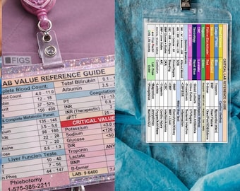 Editable Nurse Badge Reference Cards | Nursing Study Flashcard Templates (Digital Download)