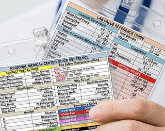 Editable Nurse Badge Card Templates | Hospital Phone List, Labs Cheat Sheet (Digital Download)