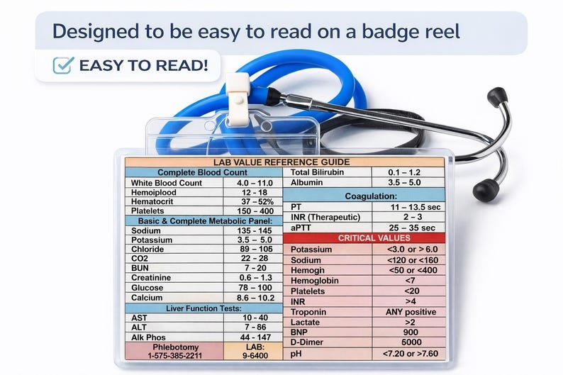 Metabolic Rack Card Editable Nurse Badge Card Templates | Hospital Phone List, Labs Cheat ...