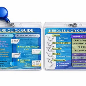 May include: Two clear plastic badge holders with medical information. One displays a suture quick guide, the other lists needle types and call-outs. A blue retractable badge reel is attached to the top.
