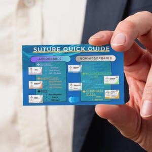 May include: A blue and white Suture Quick Guide card, held by a person. The card lists absorbable and non-absorbable suture types, including Vicryl, Monocryl, PDS, Prolene, Nylon/Ethilon, Silk, and Stainless Steel. The card provides details on each type.