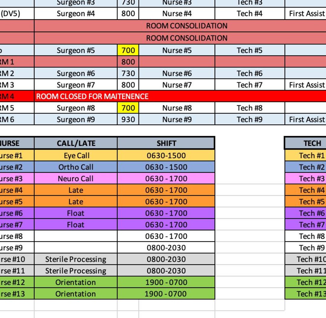 Staff Assignment Sign Surgery/operating Room Staff Assignment Template (surgeon, Nurse, Tech ...