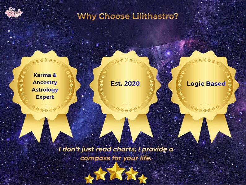 K&ouml;nnte beinhalten: Ein digitales Bild mit einem dunkelblauen Sternenhintergrund. Drei goldene Abzeichen mit Text werden angezeigt. Der Text enth&auml;lt "Karma & Ancestry Astrology Expert", "Est. 2020" und "Logic Based". Der Text "Why Choose Lilithastro?" steht oben.