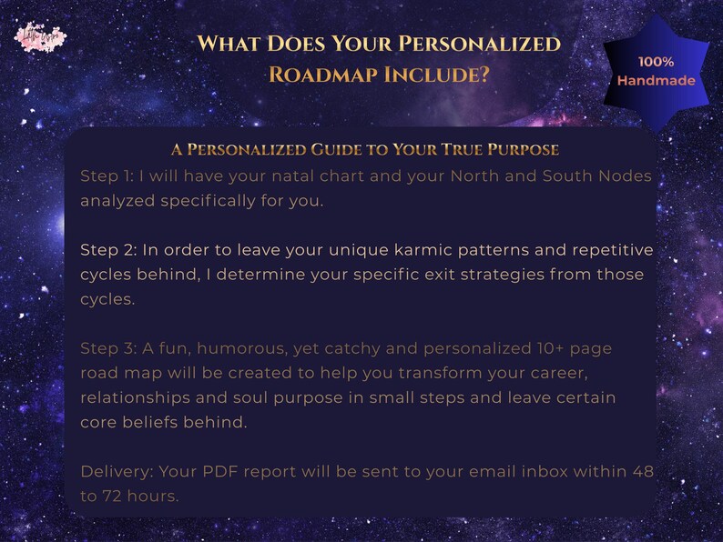 K&ouml;nnte beinhalten: Digitalgrafik mit Sternenhintergrund und Text, der lautet: "What Does Your Personalized Roadmap Include?" und "A Personalized Guide to Your True Purpose." Der Text beschreibt eine personalisierte Roadmap, einschlie&szlig;lich Horoskopanalyse und einen Bericht mit &uuml;ber 10 Seiten.