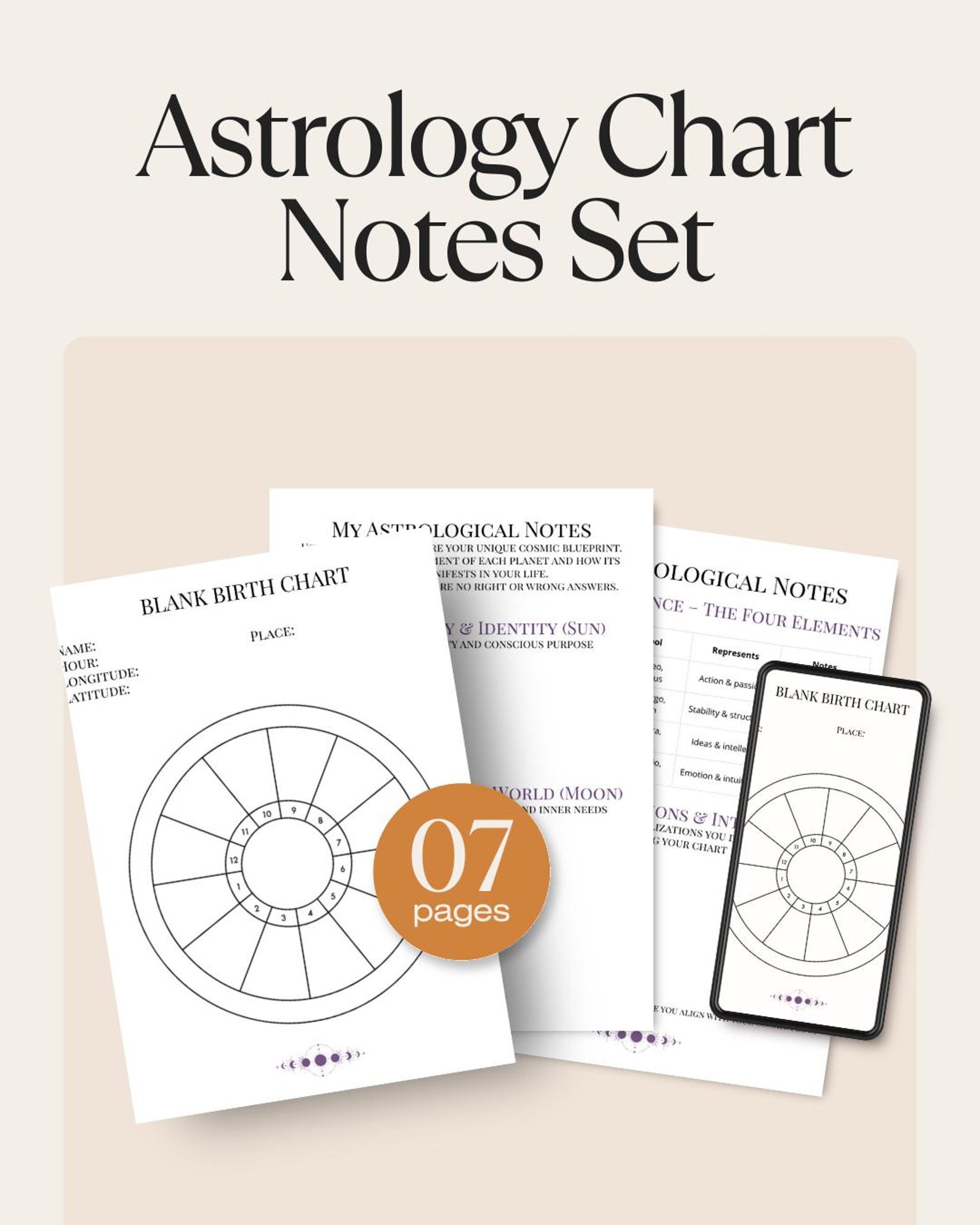 Printable Astrology Birth Chart + Planet Guide | Blank Natal Chart ...