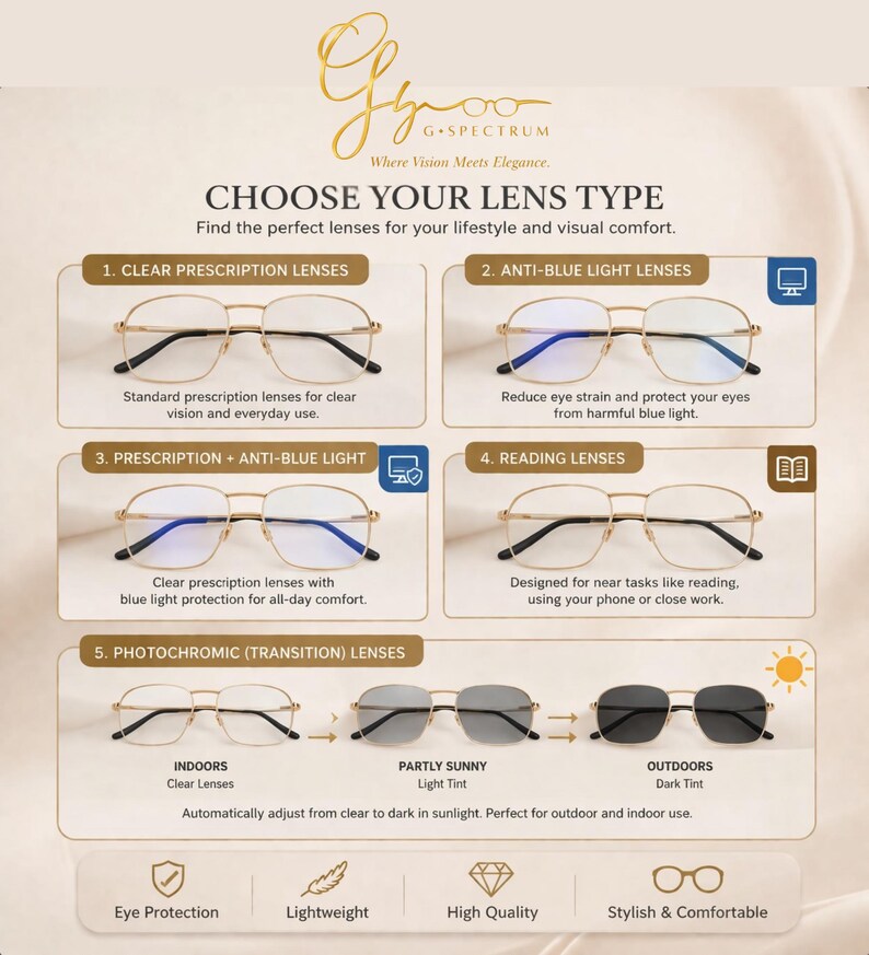 Puede incluir: Un anuncio de gafas, que muestra diferentes tipos de lentes. La imagen presenta cinco pares de gafas con montura dorada con varias opciones de lentes, incluyendo lentes transparentes, anti-luz azul y fotocrom&aacute;ticas. El texto destaca caracter&iacute;sticas como la protecci&oacute;n ocular y el estilo.