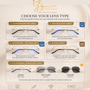 May include: An advertisement for eyeglasses, displaying different lens types. The image shows five pairs of gold-rimmed spectacles with various lens options, including clear, anti-blue light, and photochromic lenses. Text highlights features like eye protection and style.