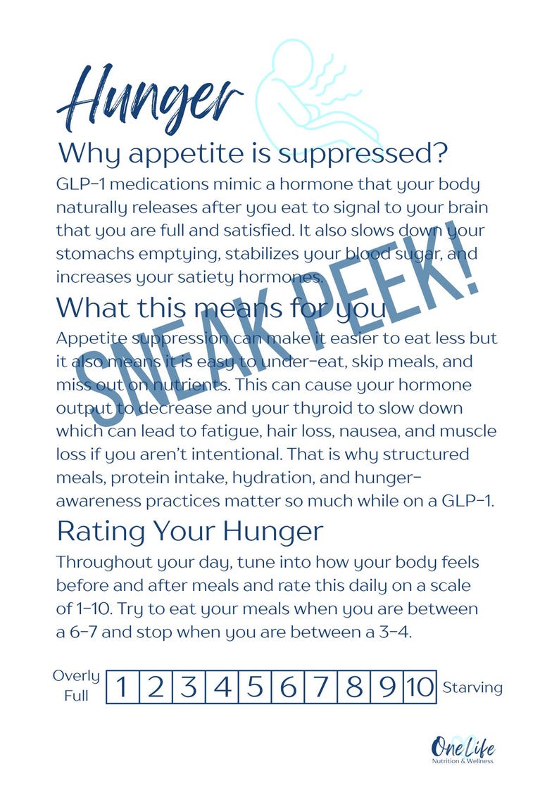 May include: Informational graphic with the title "Hunger" and text explaining appetite suppression and hunger rating. Includes a hunger scale from 1 to 10, and the One Life Nutrition & Wellness logo.