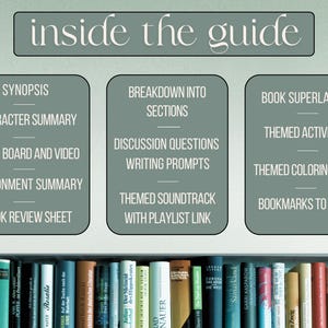 Pode incluir: Imagem com o texto "inside the guide" no topo, com tr&ecirc;s se&ccedil;&otilde;es abaixo. As se&ccedil;&otilde;es listam t&oacute;picos como sinopse, resumo do personagem e atividades tem&aacute;ticas. Uma estante cheia de livros na parte inferior.