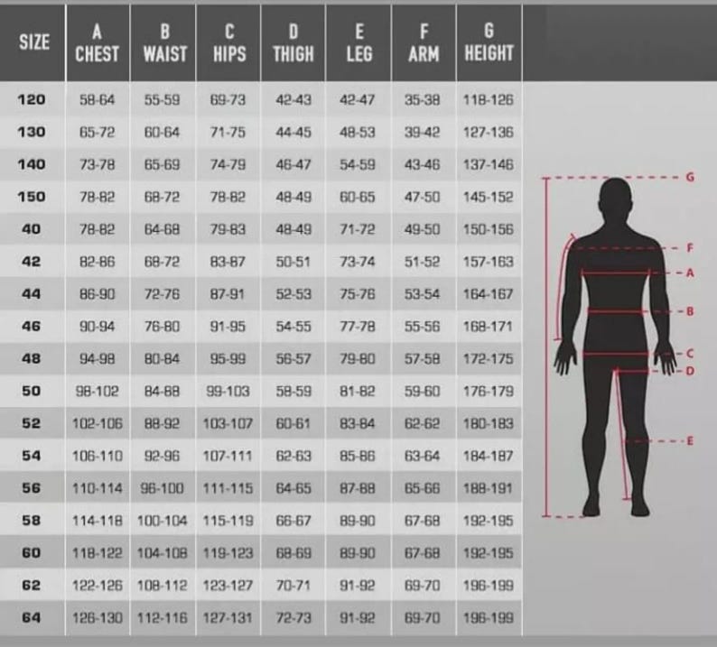 May include: A size chart with measurements for chest, waist, hips, thigh, leg, arm, and height. The chart includes sizes from 120 to 64, with corresponding measurements in inches and a diagram of a person with labeled measurement points.