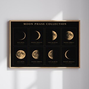 Puede incluir: Una impresión enmarcada que muestra las fases de la luna sobre un fondo oscuro. Las fases están etiquetadas con texto, incluyendo "Luna Nueva", "Cuarto Creciente" y "Luna Llena". La impresión tiene un marco dorado.