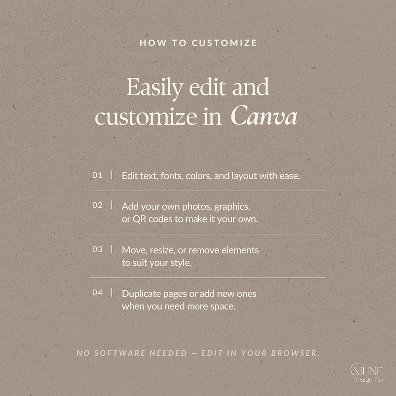 May include: A beige informational graphic with white text titled HOW TO CUSTOMIZE. It lists four steps for editing in Canva: edit text and fonts, add photos or QR codes, move or resize elements, and duplicate pages. Includes the text NO SOFTWARE NEEDED.