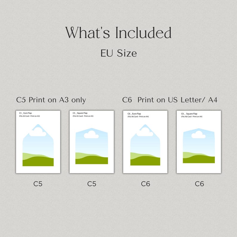 Op de afbeelding: Een afbeelding met de tekst 'What's Included' en 'EU Size'. Hieronder staan vier kaarten met een landschapsontwerp van een blauwe lucht en groene heuvels. De kaarten zijn gelabeld C5 en C6, met informatie over de afdrukformaat.
