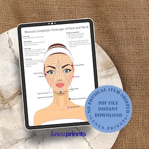 Puede incluir: Una ilustración digital en una tableta muestra un diagrama de drenaje linfático manual para la cara y el cuello. El diagrama presenta una cara estilizada con puntos e instrucciones etiquetados. La tableta está sobre una superficie clara con el texto "PDF File Instant Download".