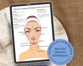 Manual de la clínica dermatológica: Guía facial de drenaje linfático (impresión digital)
