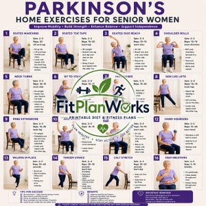 May include: A poster titled Parkinson's Home Exercises for Senior Women featuring sixteen numbered illustrations of a person in a purple shirt performing various physical movements, with the FitPlanWorks logo and text instructions for each exercise.