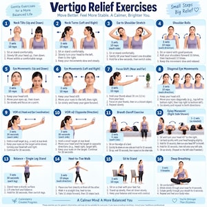 Puede incluir: Un cuadro de instrucciones titulado Vertigo Relief Exercises que presenta dieciséis paneles numerados con ilustraciones y texto. Cada panel detalla movimientos físicos específicos, incluyendo inclinaciones de cuello, ejercicios oculares y posturas de equilibrio, con conteos de repeticiones e instrucciones paso a paso.