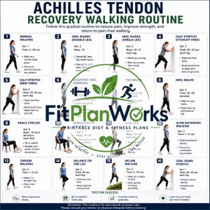 May include: An instructional chart titled Achilles Tendon Recovery Walking Routine featuring sixteen numbered exercise steps with illustrations of a person performing movements like heel raises, calf stretches, and walking exercises with text instructions.