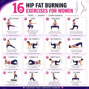 Op de afbeelding: Een instructiekaart getiteld 16 Hip Fat Burning Exercises For Women met zestien genummerde illustraties van een persoon in paarse sportkleding die verschillende fitnessoefeningen uitvoert, inclusief tekstbeschrijvingen en het aantal herhalingen.
