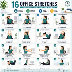 Op de afbeelding: Een instructieposter getiteld 16 Office Stretches Simple Moves for a Healthier Workday. Het bevat zestien genummerde illustraties van een persoon in een blauwgroen shirt die verschillende rekoefeningen toont met instructies en tijdsduur.