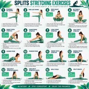 Puede incluir: Un póster instructivo blanco titulado SPLITS STRETCHING EXERCISES con dieciséis paneles numerados. Cada panel muestra a una persona con ropa deportiva color verde azulado realizando un estiramiento específico con instrucciones y repeticiones.