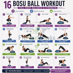 Könnte beinhalten: Ein weißes Informationsplakat mit dem Titel 16 BOSU BALL WORKOUT, das sechzehn nummerierte Illustrationen einer Person in dunkler Sportkleidung zeigt, die verschiedene Übungen auf einem blauen Bosu-Ball ausführt, mit Text zu Sätzen und Wiederholungen.