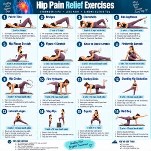 Può includere: Una tabella didattica intitolata Hip Pain Relief Exercises che presenta sedici illustrazioni numerate di una persona che esegue vari movimenti fisici, tra cui basculamenti pelvici, ponti, clamshell e squat, con istruzioni testuali per ciascuno.