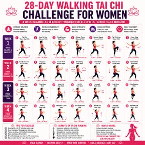 Reto de Tai Chi de 28 días caminando para mujeres (PDF imprimible) - Programa de equilibrio y flexibilidad de 4 semanas para todos los niveles (póster de ejercicios diarios suaves)