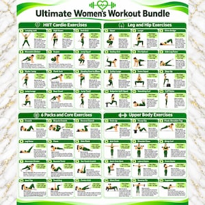 May include: A white poster titled Ultimate Women's Workout Bundle featuring green headers and sections for HIIT Cardio, Leg and Hip, Core, and Upper Body exercises. Each section contains numbered illustrations of a person performing movements.